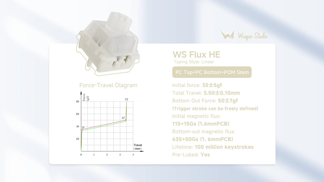 WS Flux Switch